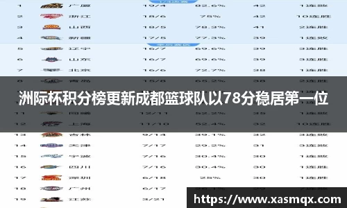 德赢VWINAPP
